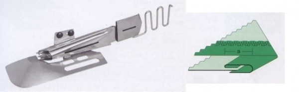 Окантователь на распошив (п.п.) S124 A JZ-15510 от магазина Promily в Иванове